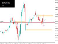 Chart !STANDARD_NQ100, M30, 2024.12.24 00:43 UTC, Deriv.com Limited, MetaTrader 5, Demo