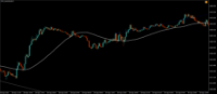 Chart !STD_XAUUSD, M15, 2024.12.24 00:43 UTC, Exness Technologies Ltd, MetaTrader 4, Real