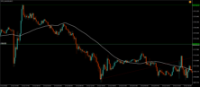 Chart !STD_XAUUSD, M15, 2024.12.24 00:12 UTC, Exness Technologies Ltd, MetaTrader 4, Real