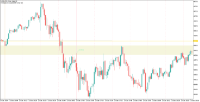 Chart US30, M1, 2024.12.24 00:09 UTC, Black Bull Group Limited, MetaTrader 5, Real