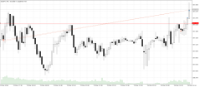 Chart USDJPY, M5, 2024.12.24 00:17 UTC, Wealthway Inc Limited, MetaTrader 5, Demo