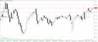 Chart USDJPY, M5, 2024.12.24 00:10 UTC, Wealthway Inc Limited, MetaTrader 5, Demo