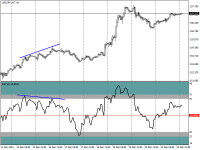 Chart USDJPY_MT, H1, 2024.12.24 00:10 UTC, JFX Corporation, MetaTrader 4, Real