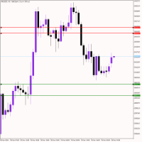 Chart XAUUSD, H1, 2024.12.24 00:06 UTC, INGOT Financial Brokerage LLC, MetaTrader 5, Demo