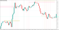 Chart XAUUSD, M30, 2024.12.24 00:06 UTC, Black Bull Group Limited, MetaTrader 5, Real