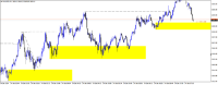 Gráfico XAUUSD, M1, 2024.12.24 06:29 UTC, Inveslo Trading Ltd., MetaTrader 4, Real