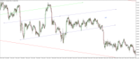 Chart AUDCAD, H1, 2024.12.25 20:33 UTC, IC Markets (EU) Ltd, MetaTrader 5, Real