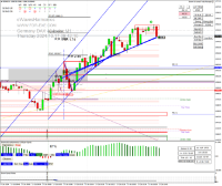 Chart GER40, M1, 2024.10.17 07:42 UTC, Pepperstone Markets Kenya Limited, MetaTrader 4, Real