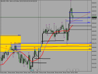 图表 XAUUSD, M30, 2024.12.26 16:47 UTC, Deriv.com Limited, MetaTrader 5, Demo