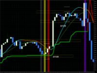 Chart XAUUSD, M15, 2024.10.17 08:50 UTC, Raw Trading Ltd, MetaTrader 5, Real