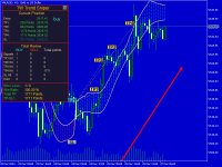 Grafico XAUUSD, H1, 2024.12.27 07:15 UTC, MetaQuotes Ltd., MetaTrader 5, Demo