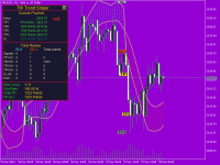График XAUUSD, H1, 2024.12.30 07:11 UTC, MetaQuotes Ltd., MetaTrader 5, Demo