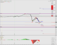 Grafico US100.cash, M1, 2024.10.17 14:03 UTC, FTMO S.R.O., MetaTrader 4, Demo