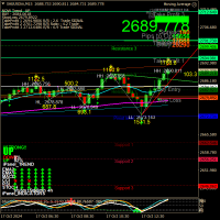 Chart XAUUSDm, M15, 2024.10.17 14:12 UTC, Exness Technologies Ltd, MetaTrader 4, Real