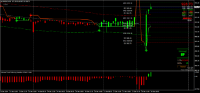 Chart MMENO, M30, 2024.12.30 20:13 UTC, 8822, MetaTrader 4, Real