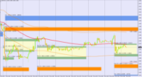 Chart EURUSD, H1, 2024.12.31 07:19 UTC, BenchMark Finance AD, MetaTrader 4, Real