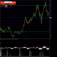 График USDCAD, M5, 2024.12.31 19:10 UTC, Plexy Trade Ltd., MetaTrader 4, Demo