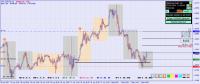 Chart !STD_EURUSD, H1, 2025.01.01 13:07 UTC, WM Markets Ltd, MetaTrader 4, Real