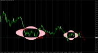 Chart EURUSD, MN1, 1/1/2025 7:46 PM UTC, BenchMark Finance AD, MetaTrader 4, Real