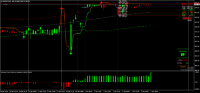 图表 MMENO, M30, 2025.01.02 22:50 UTC, 8822, MetaTrader 4, Real