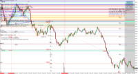 Chart US30, M1, 2025.01.03 04:01 UTC, Pepperstone Markets Kenya Limited, MetaTrader 4, Real