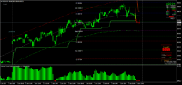 Chart MSIL, M15, 2025.01.04 07:22 UTC, 8822, MetaTrader 4, Real