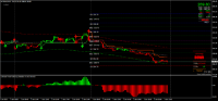 Gráfico MNAG, M15, 2025.01.04 08:24 UTC, 8822, MetaTrader 4, Real