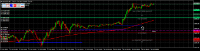 Graphique XAUUSD, M5, 2024.10.18 05:31 UTC, Gerchik and Co Limited, MetaTrader 4, Real