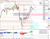 Grafik GER40, M1, 2025.01.06 09:57 UTC, Pepperstone Markets Kenya Limited, MetaTrader 4, Real