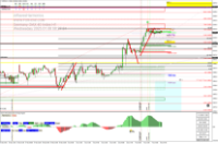 Chart GER40, H1, 1/8/2025 7:27 AM UTC, Pepperstone Markets Kenya Limited, MetaTrader 4, Real