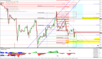 Gráfico US30, H1, 2025.01.08 15:07 UTC, Pepperstone Markets Kenya Limited, MetaTrader 4, Real