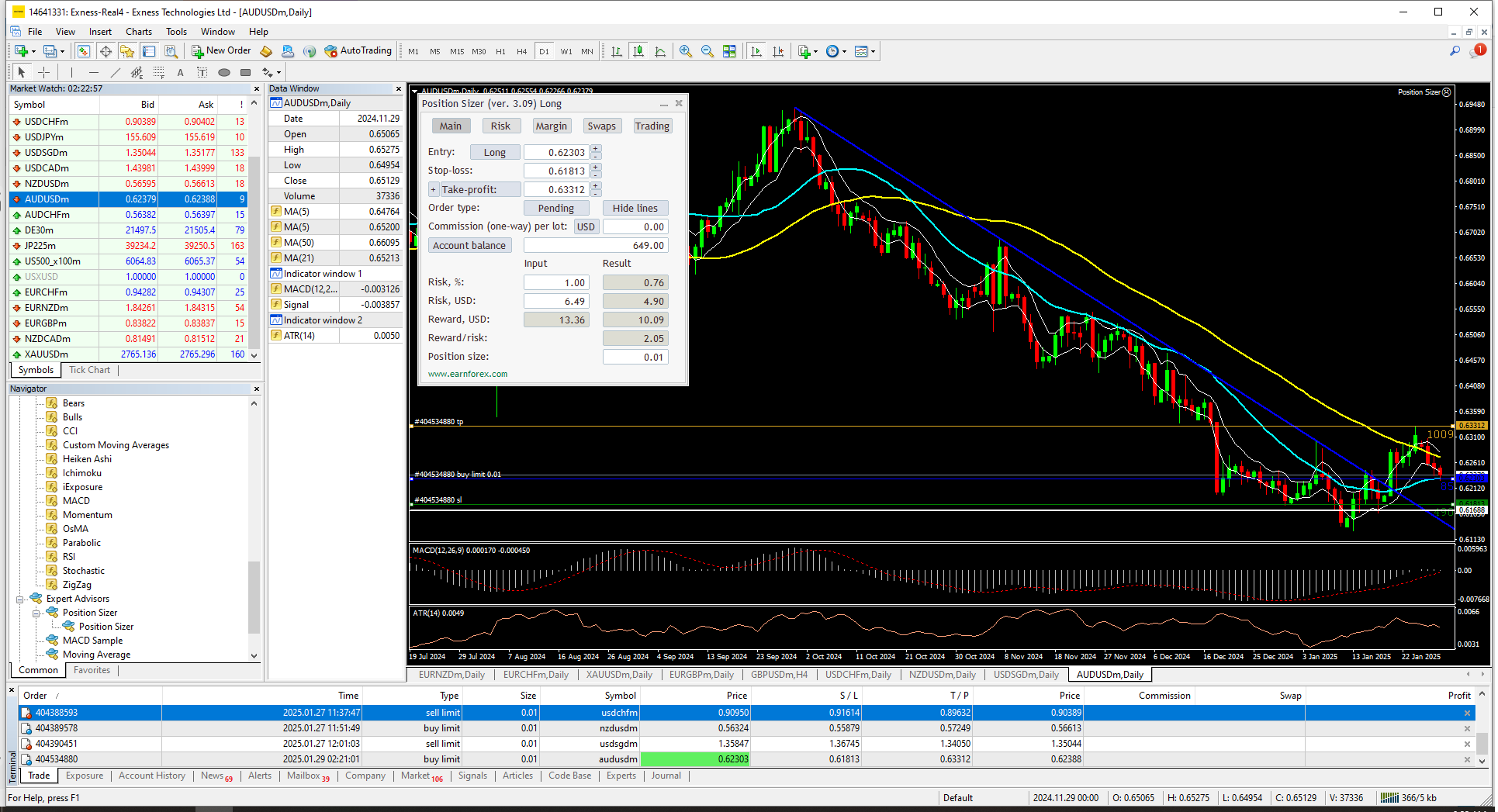 Chart AUDUSDm, D1, 2025.01.29 00:40 UTC, Exness Technologies Ltd, MetaTrader 5, Real