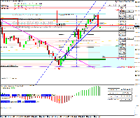 Chart GER40, M1, 1/29/2025 9:26 AM UTC, Pepperstone Markets Kenya Limited, MetaTrader 4, Real