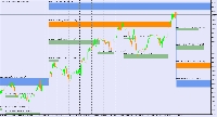 Grafico XAU_USD, H1, 2025.01.31 05:46 UTC, BenchMark Finance AD, MetaTrader 4, Real