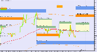 Grafico EURUSD, H1, 2025.01.31 08:16 UTC, BenchMark Finance AD, MetaTrader 4, Real