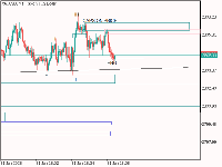 Gráfico XAUUSD, M1, 2025.01.31 14:13 UTC, xChief Ltd, MetaTrader 5, Real