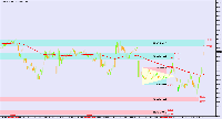 Grafico EURUSD, M5, 2025.01.31 17:16 UTC, BenchMark Finance AD, MetaTrader 4, Real