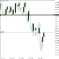 Gráfico !STANDARD_X, M5, 2025.02.01 14:11 UTC, Just Global Markets Ltd., MetaTrader 5, Demo