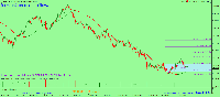 График AUDUSD+, H4, 2025.02.01 19:12 UTC, Errante Securities (Seychelles) Limited, MetaTrader 4, Real