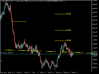 차트 Volatility 75 Index, M15, 2025.02.02 08:16 UTC, Deriv.com Limited, MetaTrader 5, Demo
