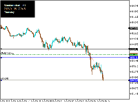 Chart !STANDARD_X, M5, 2/2/2025 4:05 PM UTC, Just Global Markets Ltd., MetaTrader 5, Demo