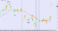 Grafico USDINDEX, H1, 2025.02.03 05:35 UTC, BenchMark Finance AD, MetaTrader 4, Real