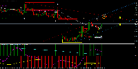 Gráfico EURUSD+, H1, 2025.02.04 08:56 UTC, Errante Securities (Seychelles) Limited, MetaTrader 4, Real