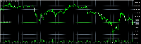Chart BTCUSDT, H1, 2/4/2025 11:34 PM UTC, GTC Global Trade Capital Co. Limited, MetaTrader 5, Demo