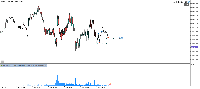 Grafik .GER40C, M1, 2025.02.05 09:44 UTC, JFD Group Ltd, MetaTrader 5, Demo