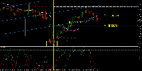 Grafik EURUSD+, H1, 2025.02.06 09:41 UTC, Errante Trading LLC, MetaTrader 4, Real