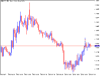 Chart EURUSD, M30, 2/6/2025 9:31 PM UTC, FTMO S.R.O., MetaTrader 5, Real