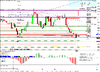 チャート GER40, M1, 2025.02.07 08:50 UTC, Pepperstone Markets Kenya Limited, MetaTrader 4, Real