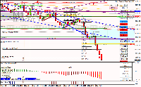 Gráfico DE40, M1, 2025.01.10 16:10 UTC, Raw Trading Ltd, MetaTrader 4, Real