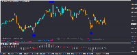 チャート BTCUSD, H4, 2025.02.08 06:36 UTC, WM Markets Ltd, MetaTrader 4, Real